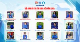 🎉 RA MẮT ĐỘI HÌNH HỖ TRỢ TÂN SINH VIÊN K27 🎉